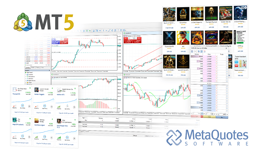 MetaTrader 5 桌面终端截图 — 多图表、MQL5市场、移动端一览